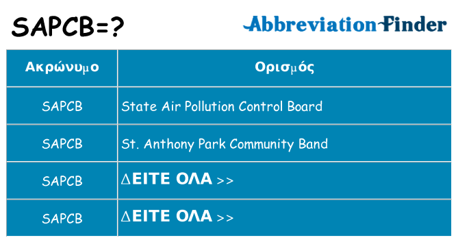 Τι σημαίνει sapcb ηρεμήσει