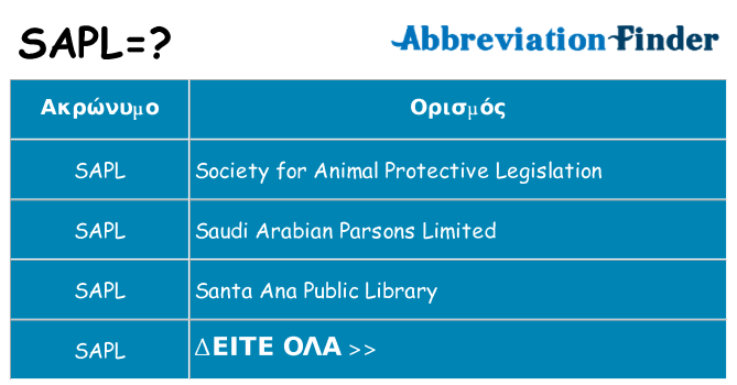 Τι σημαίνει sapl ηρεμήσει