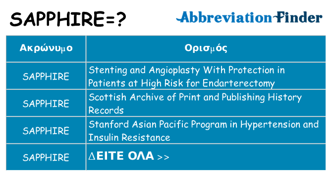Τι σημαίνει sapphire ηρεμήσει