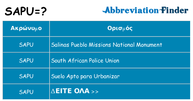 Τι σημαίνει sapu ηρεμήσει