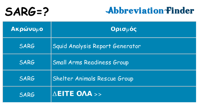 Τι σημαίνει sarg ηρεμήσει