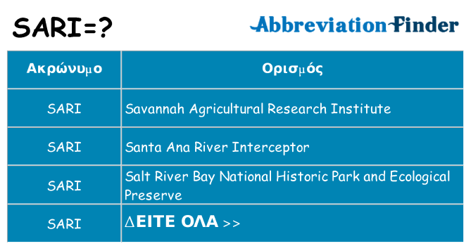 Τι σημαίνει sari ηρεμήσει