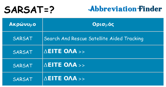 Τι σημαίνει sarsat ηρεμήσει