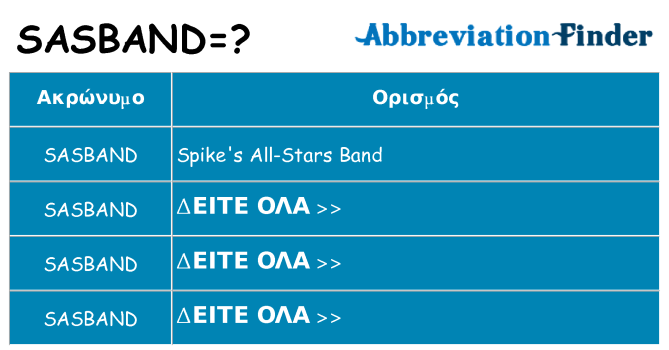 Τι σημαίνει sasband ηρεμήσει