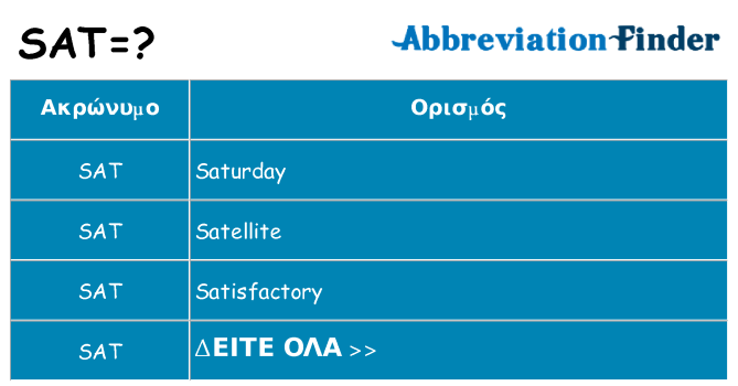 Τι σημαίνει sat ηρεμήσει