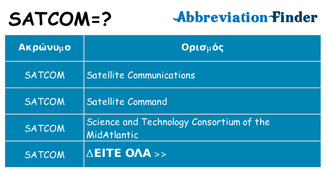 Τι σημαίνει satcom ηρεμήσει