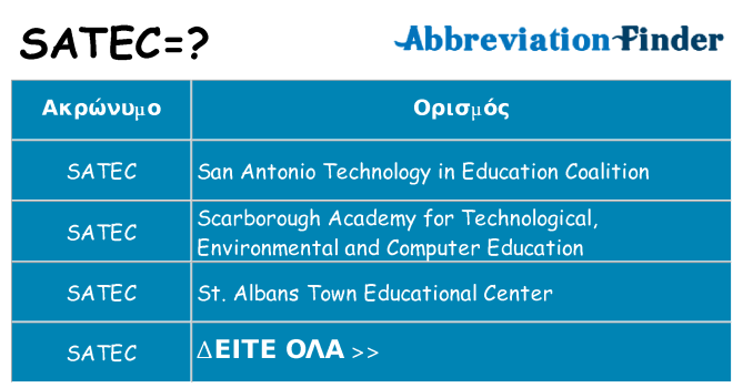 Τι σημαίνει satec ηρεμήσει