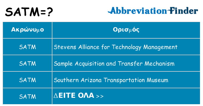 Τι σημαίνει satm ηρεμήσει