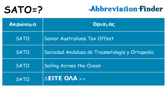 Τι σημαίνει sato ηρεμήσει