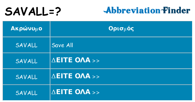 Τι σημαίνει savall ηρεμήσει
