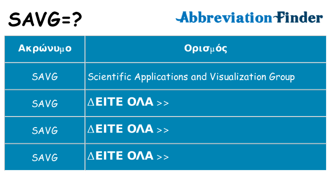 Τι σημαίνει savg ηρεμήσει
