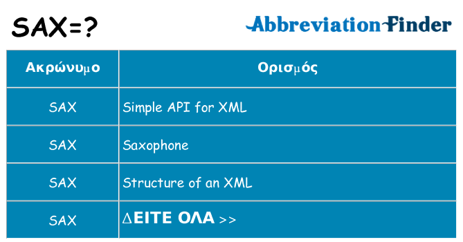Τι σημαίνει sax ηρεμήσει
