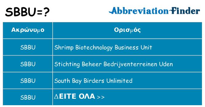 Τι σημαίνει sbbu ηρεμήσει