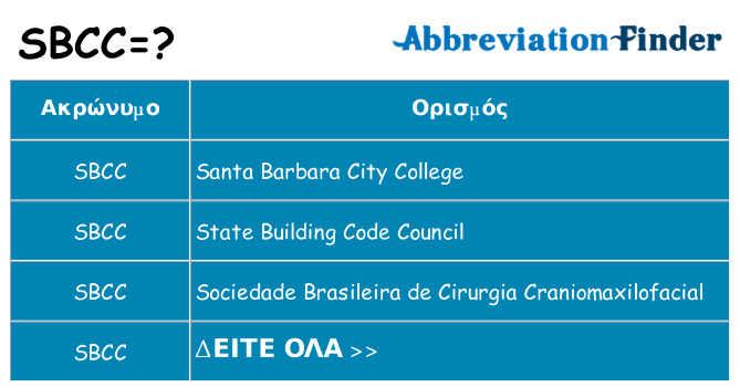 Τι σημαίνει sbcc ηρεμήσει