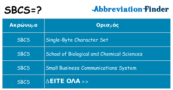 Τι σημαίνει sbcs ηρεμήσει