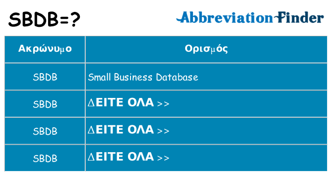 Τι σημαίνει sbdb ηρεμήσει