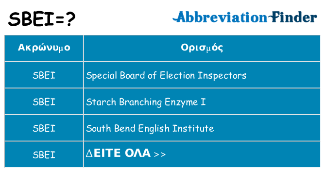 Τι σημαίνει sbei ηρεμήσει