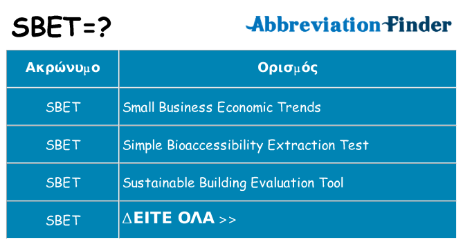 Τι σημαίνει sbet ηρεμήσει
