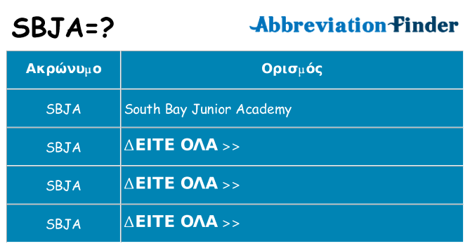 Τι σημαίνει sbja ηρεμήσει