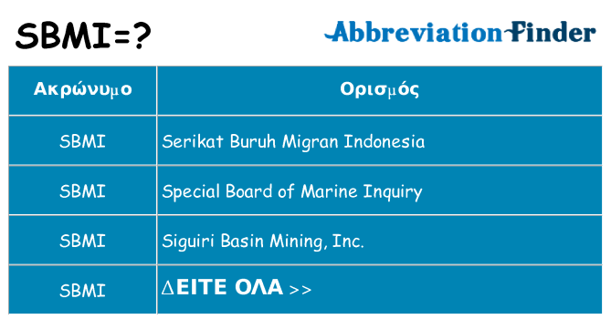 Τι σημαίνει sbmi ηρεμήσει