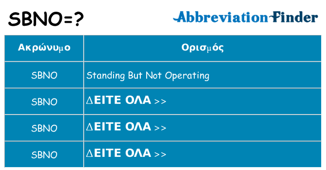 Τι σημαίνει sbno ηρεμήσει