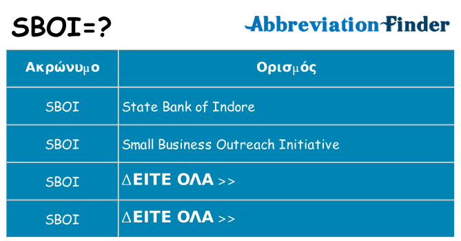 Τι σημαίνει sboi ηρεμήσει