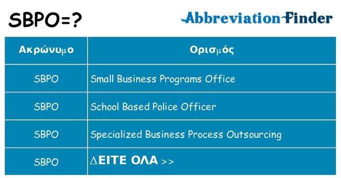 Τι σημαίνει sbpo ηρεμήσει