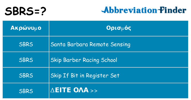 Τι σημαίνει sbrs ηρεμήσει