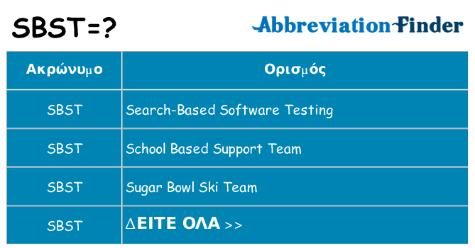 Τι σημαίνει sbst ηρεμήσει