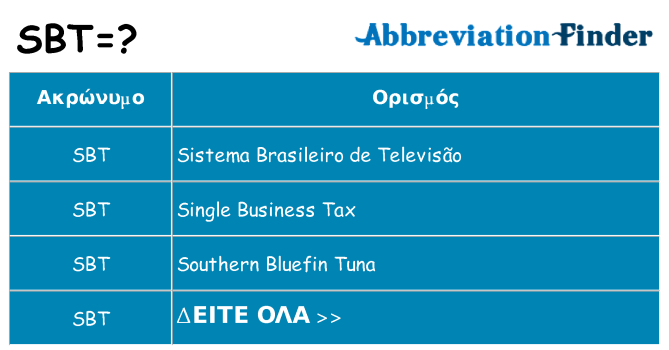 Τι σημαίνει sbt ηρεμήσει