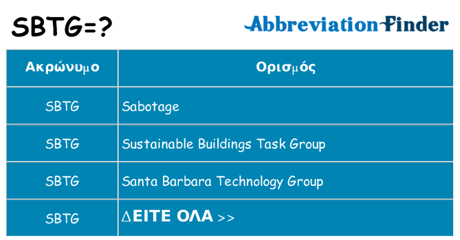 Τι σημαίνει sbtg ηρεμήσει