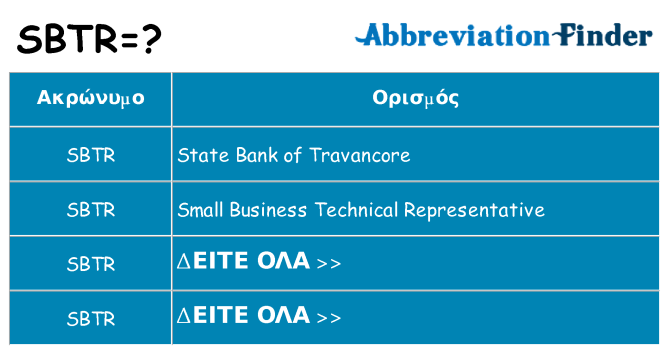 Τι σημαίνει sbtr ηρεμήσει
