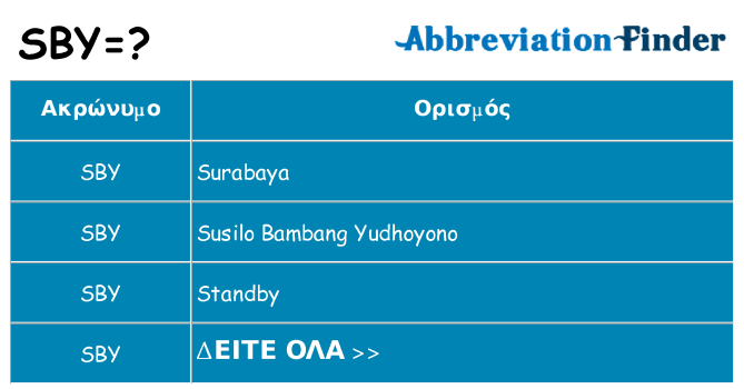 Τι σημαίνει sby ηρεμήσει