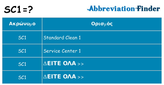 Τι σημαίνει sc1 ηρεμήσει