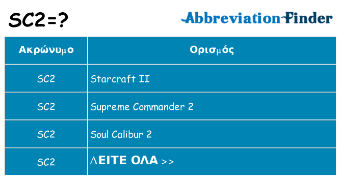 Τι σημαίνει sc2 ηρεμήσει