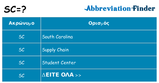 Τι σημαίνει sc ηρεμήσει