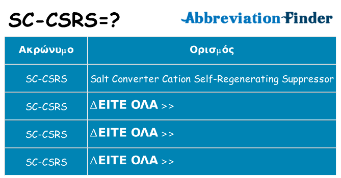 Τι σημαίνει sc-csrs ηρεμήσει