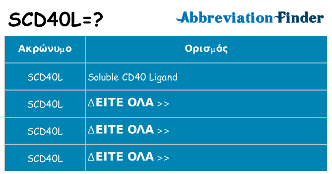 Τι σημαίνει scd40l ηρεμήσει