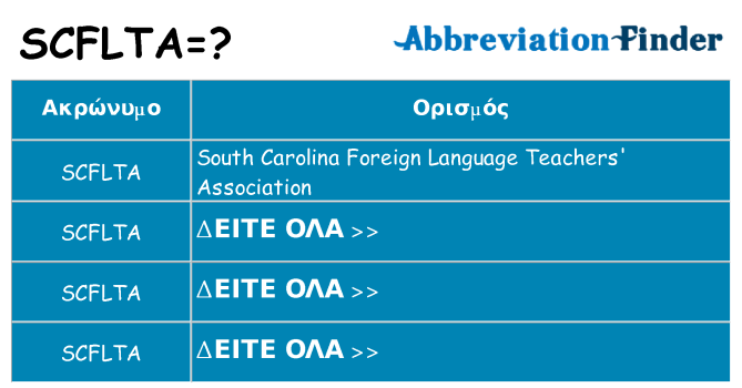 Τι σημαίνει scflta ηρεμήσει