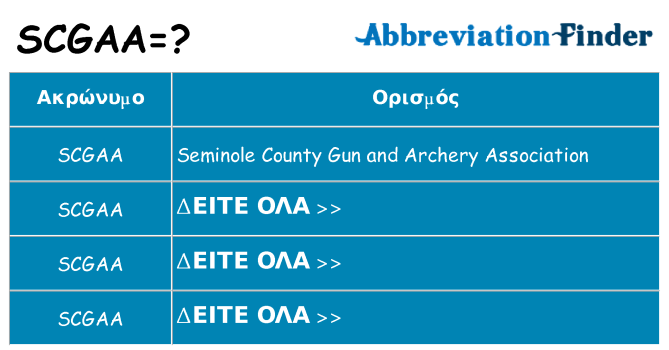 Τι σημαίνει scgaa ηρεμήσει