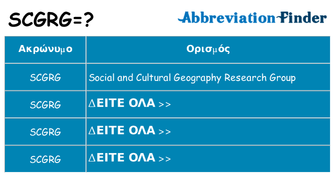 Τι σημαίνει scgrg ηρεμήσει