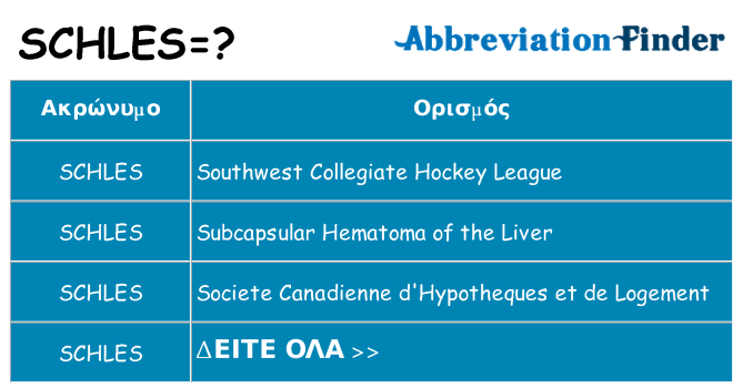 Τι σημαίνει schles ηρεμήσει