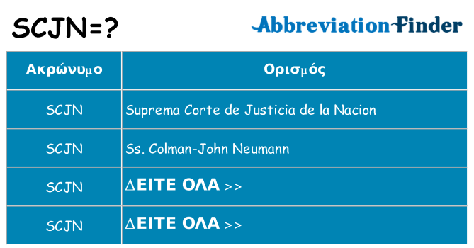 Τι σημαίνει scjn ηρεμήσει