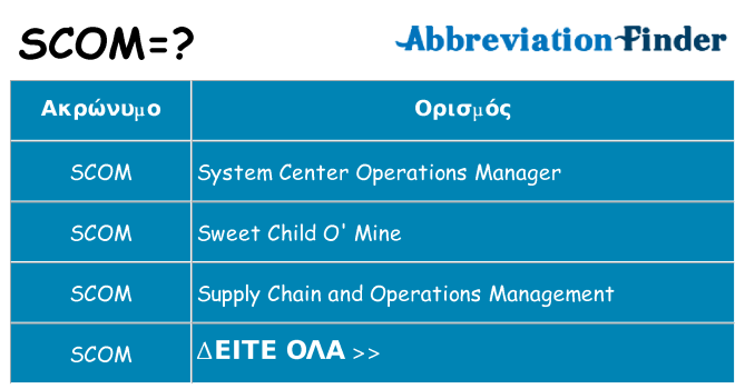 Τι σημαίνει scom ηρεμήσει