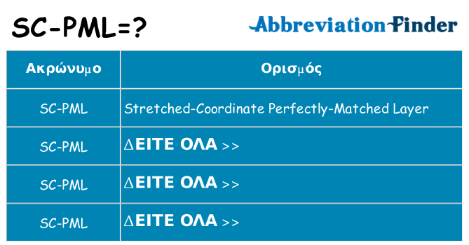 Τι σημαίνει sc-pml ηρεμήσει