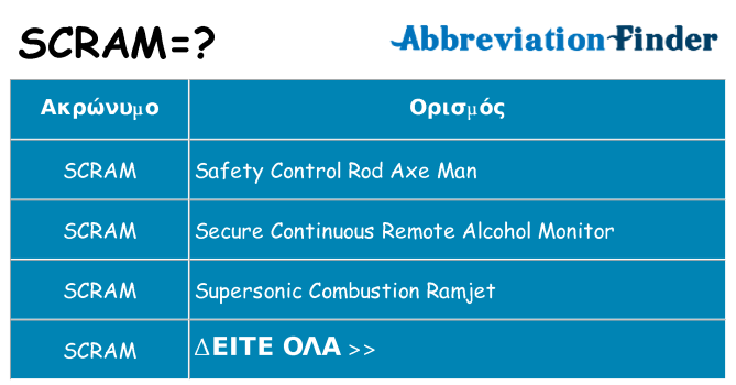 Τι σημαίνει scram ηρεμήσει