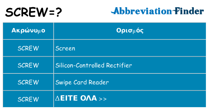 Τι σημαίνει screw ηρεμήσει