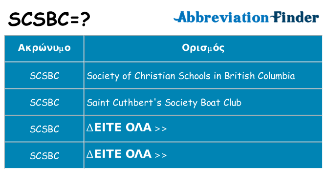 Τι σημαίνει scsbc ηρεμήσει