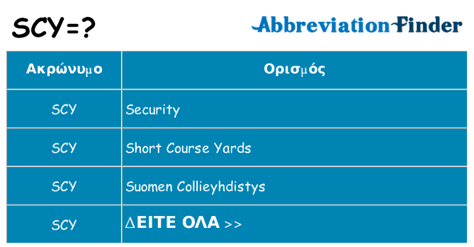 Τι σημαίνει scy ηρεμήσει