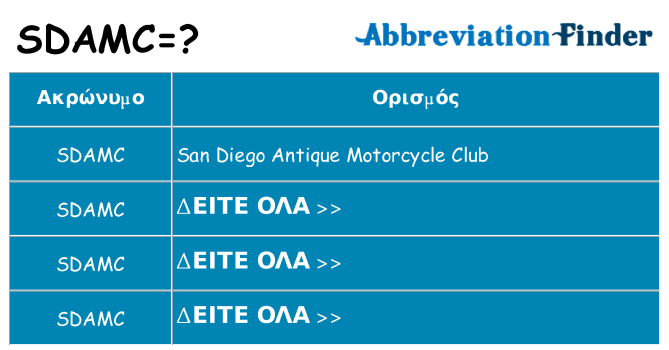 Τι σημαίνει sdamc ηρεμήσει